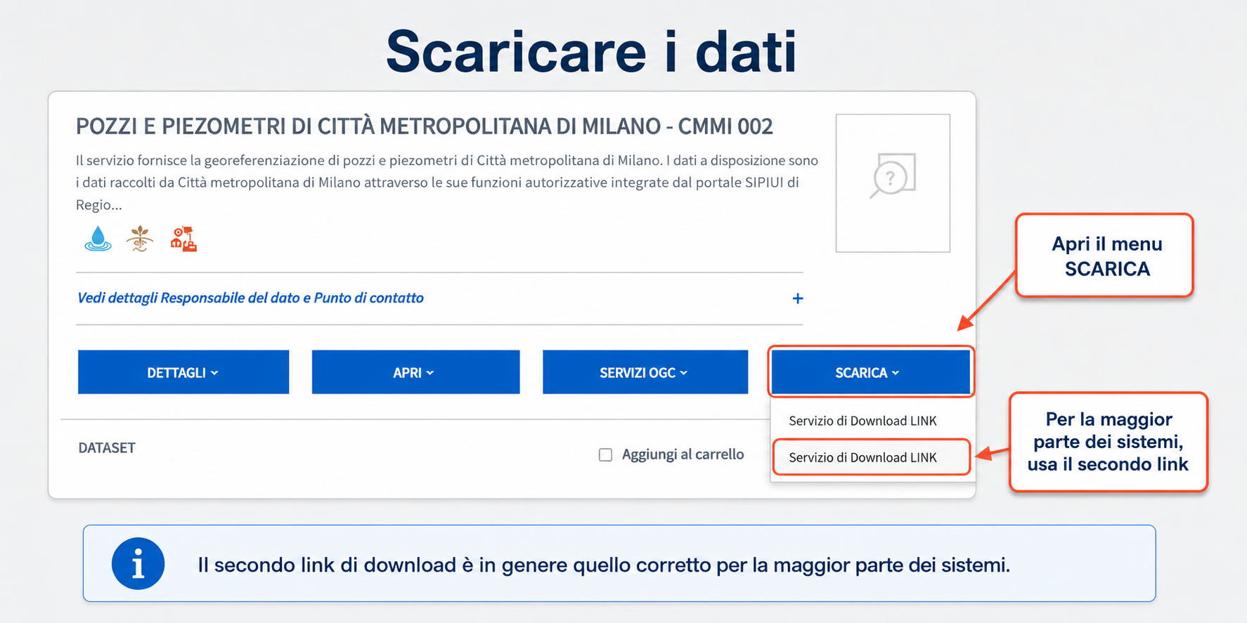 decimetro-scarico-dati decimetro-scarico-dati