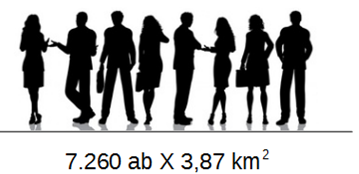 relativo relativo