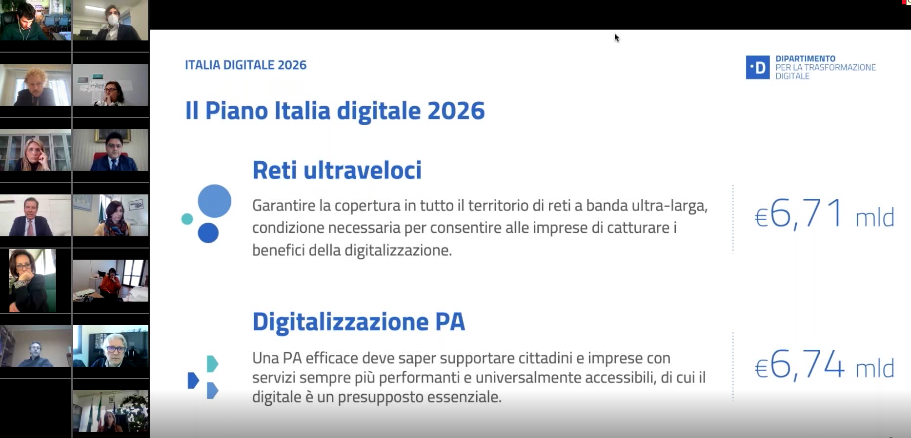 Le opportunità del PNRR per i Comuni - Webinar PA Digitale 2026 (Introduzione)